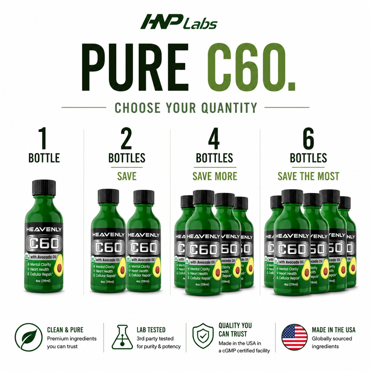 Heavenly C60 Avocado Oil Drops – Organic Antioxidant Wellness Formula