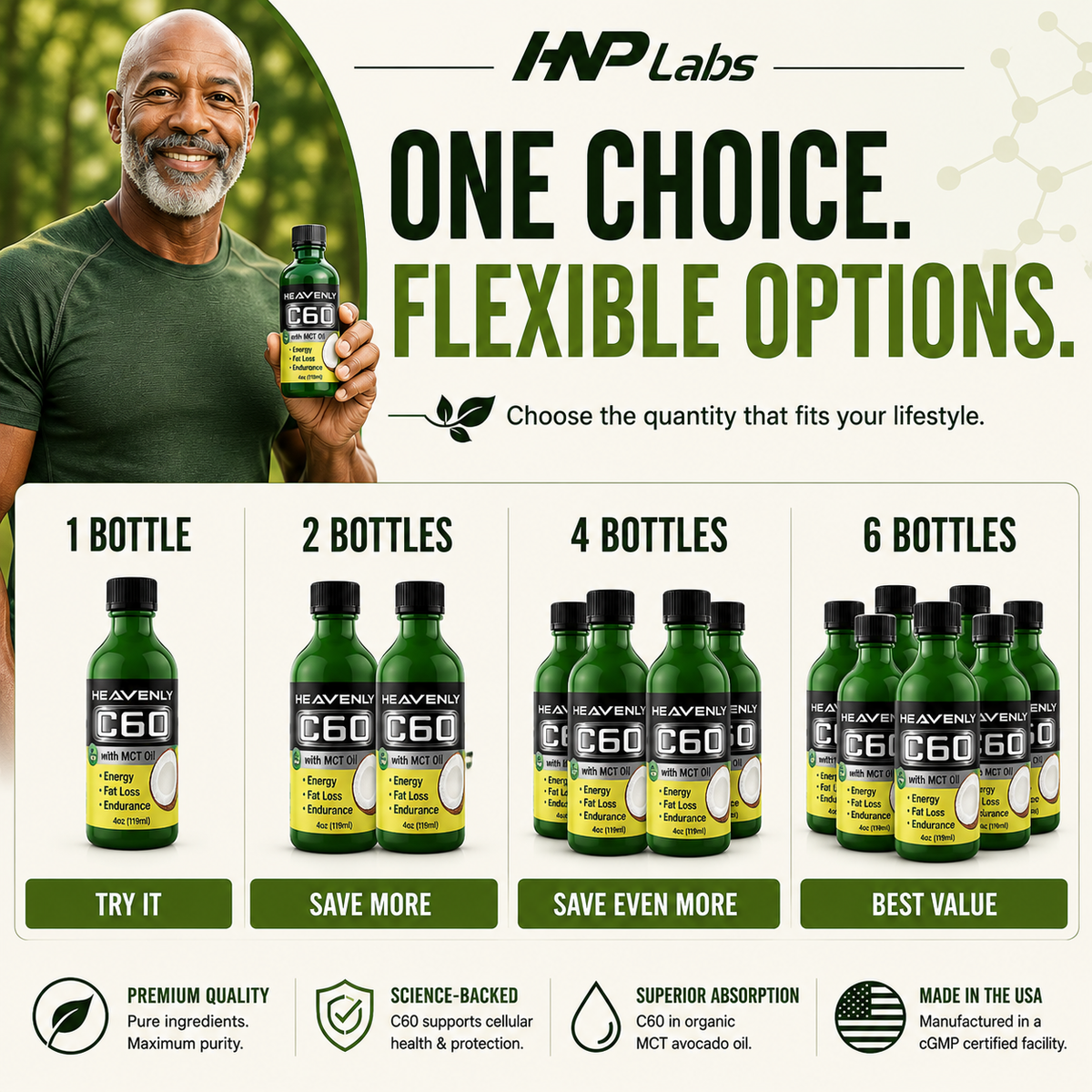 Heavenly C60 MCT Oil Drops – Premium Coconut-Derived Antioxidant Wellness Formula
